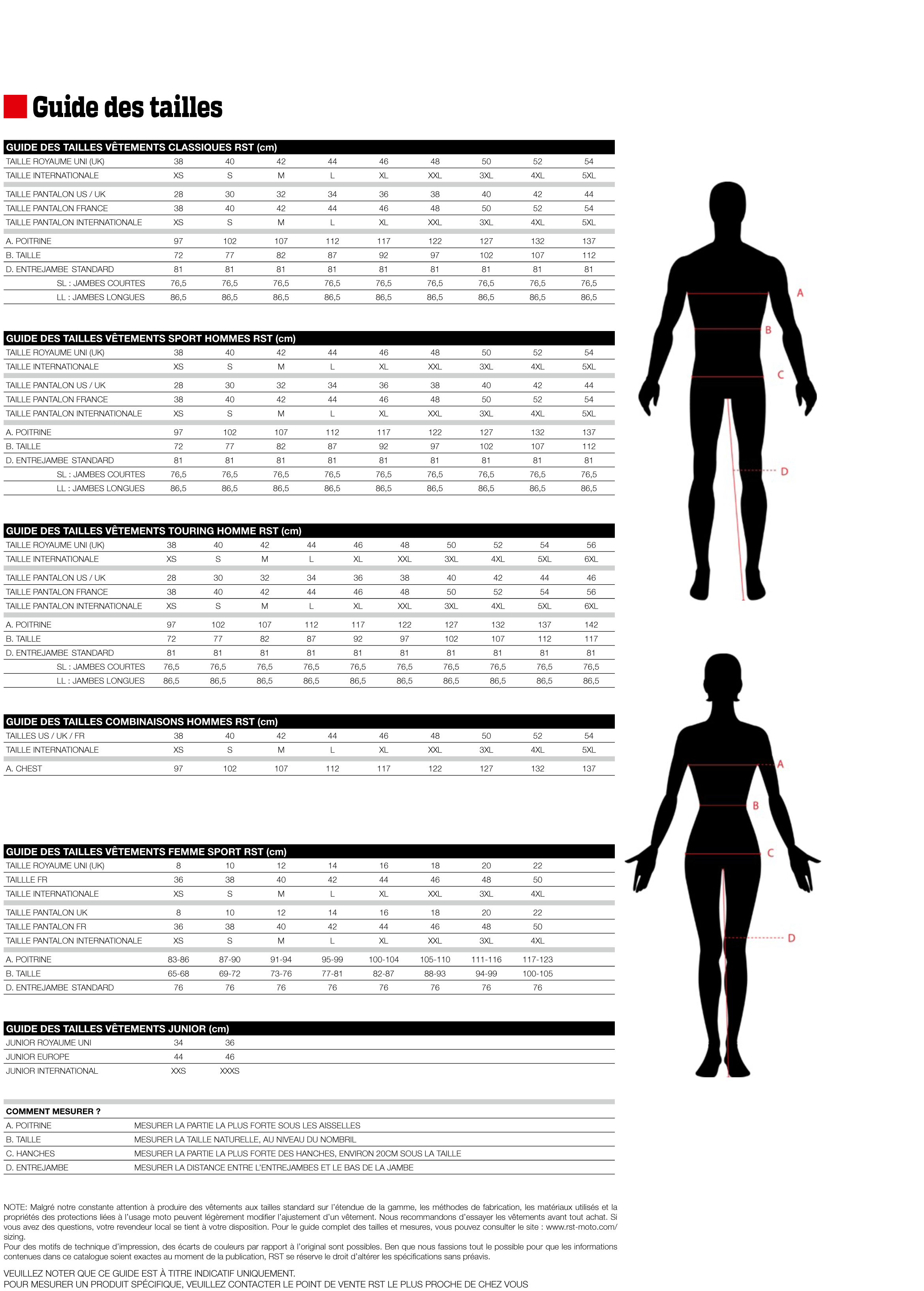 guide des tailles rst vêtements